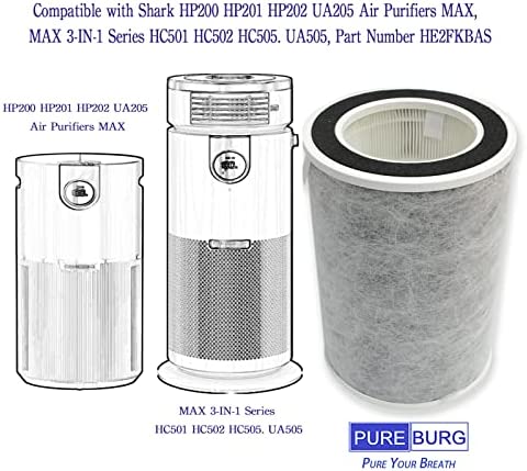 HP201 HP202 HEPA Filter Replacement Compatible with Shark HP200 Series,  HP201, HP202, HP301, HP302, UA205, AP1000 3-in-1 Max HC501, HC502 Air  Cleaner Purifier, Part # HE2FKBAS, HE2FKBASMB, 2 Pack - Yahoo Shopping
